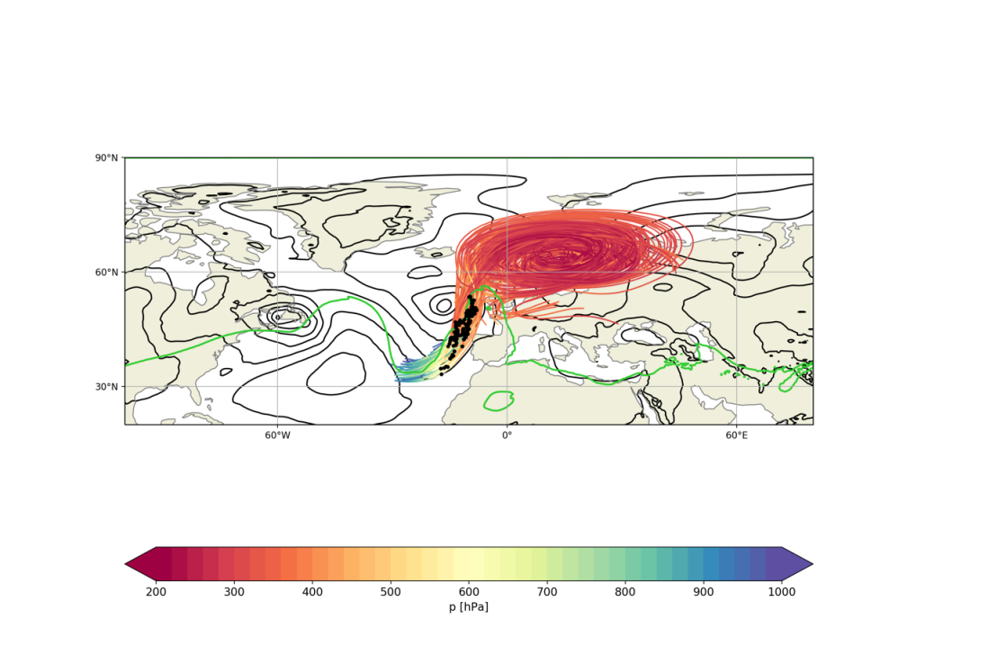 Enlarged view: 96-hour forward trajectories of a WCB over Europe at the end of January 2009 (colors indicate current pressure) based on ERA-5.